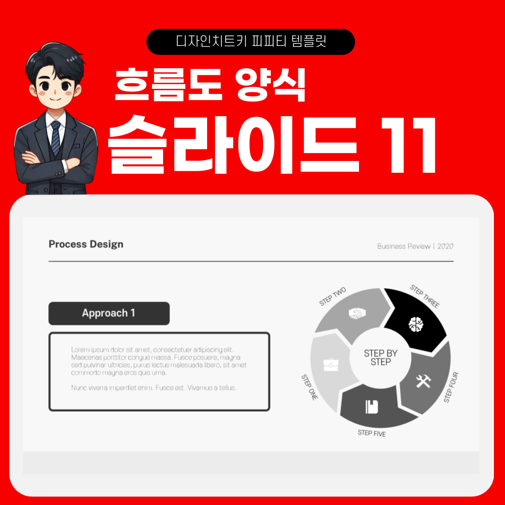 프로세스 피피티 템플릿 페이지 11