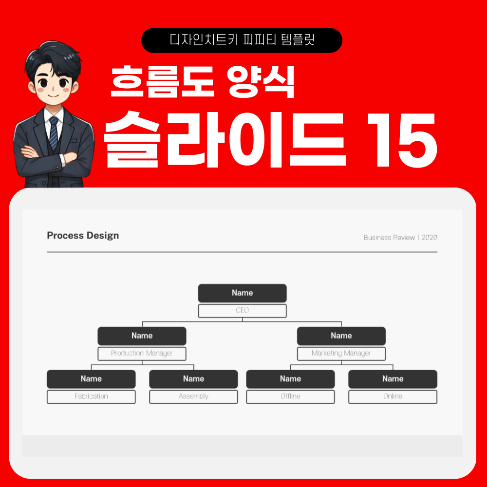 프로세스 피피티 템플릿 페이지 15