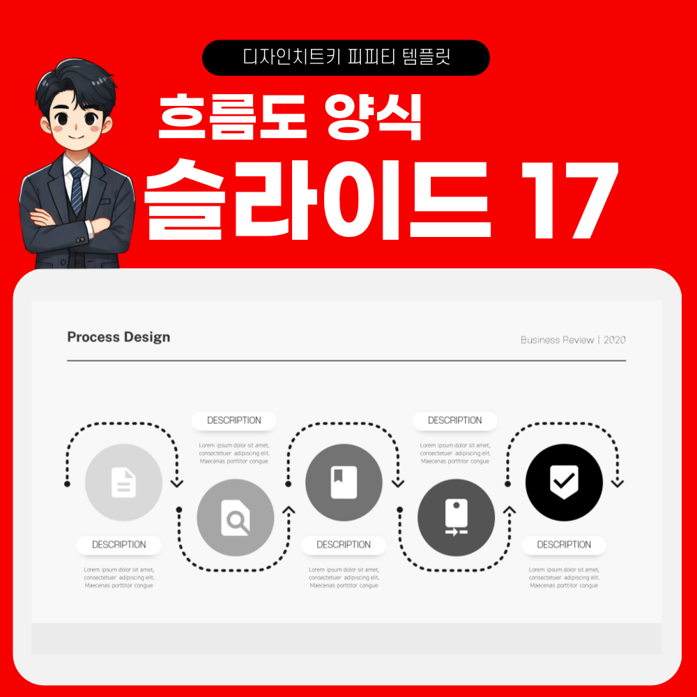 프로세스 피피티 템플릿 페이지 17