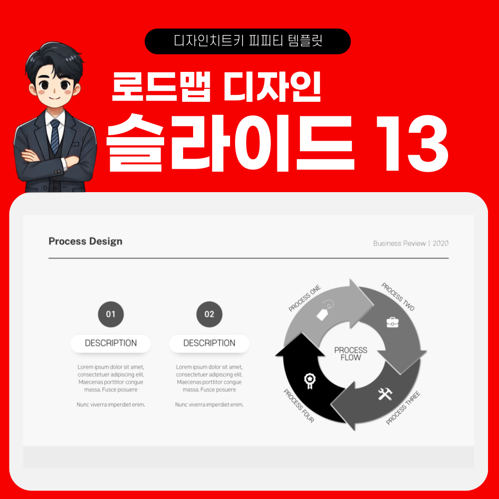 로드맵 피피티 템플릿 페이지 13