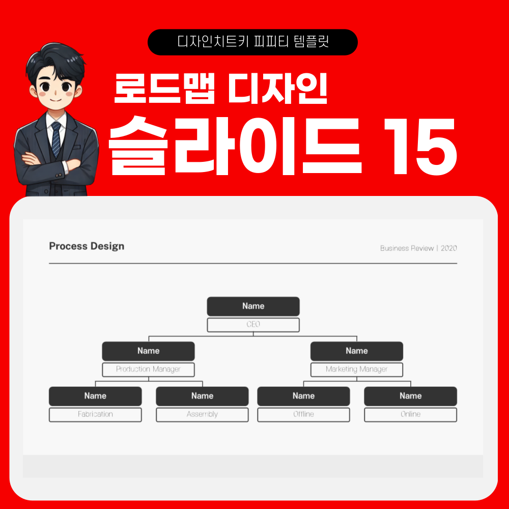로드맵 피피티 템플릿 페이지 15