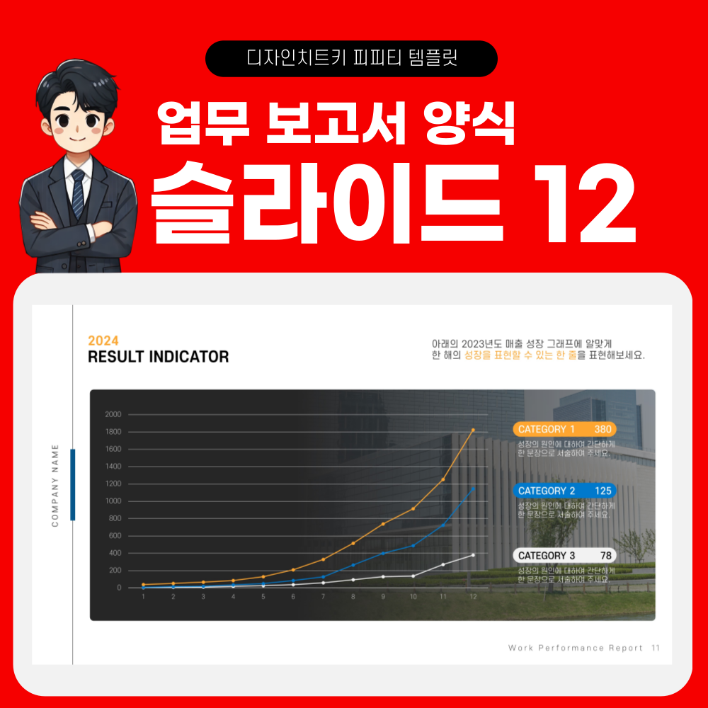 업무 보고용 피피티 페이지 12
